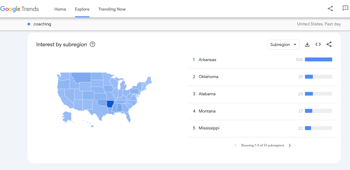 Google Trends map showing U.S. states with the highest search interest for coaching, with Arkansas, Oklahoma, and Alabama leading in regional demand